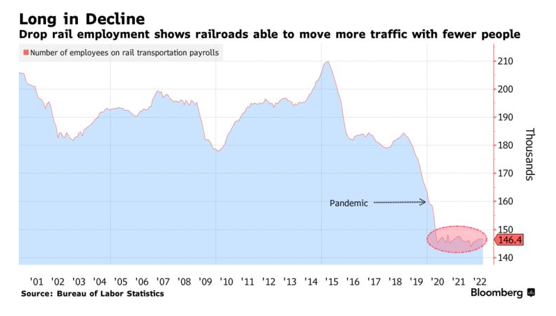 usa-rail-jobs.png