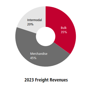 /mrr/img/cpkc-freight.png