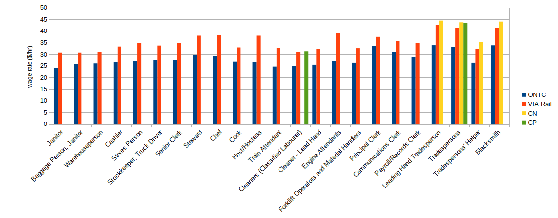 /mrr/img/ontc-classifications.png