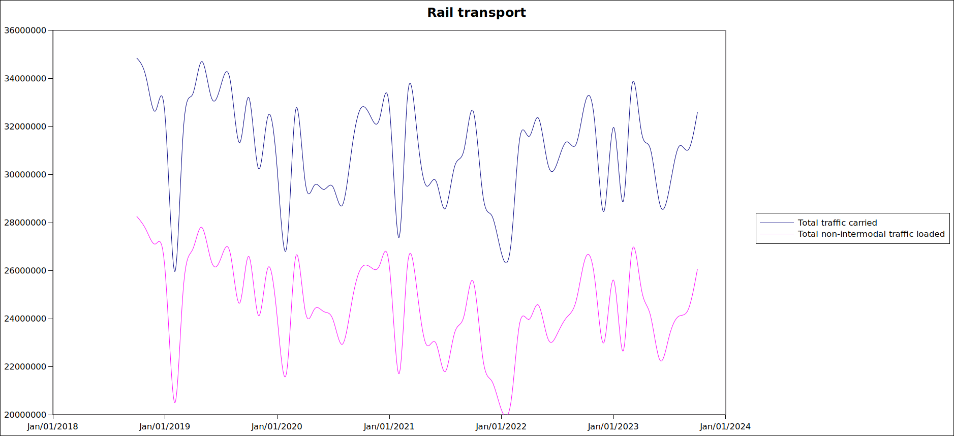 /mrr/img/rail-transport1.png