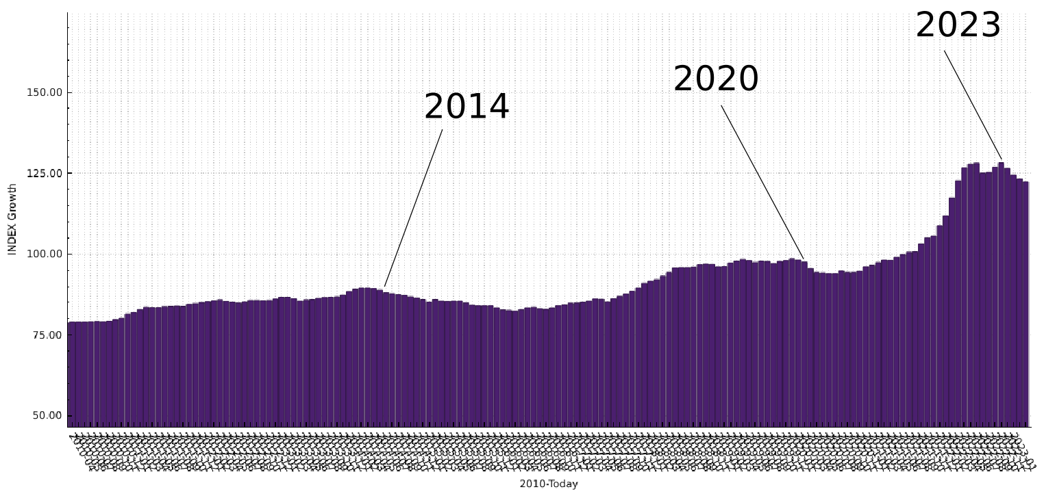 trucking-growth.png